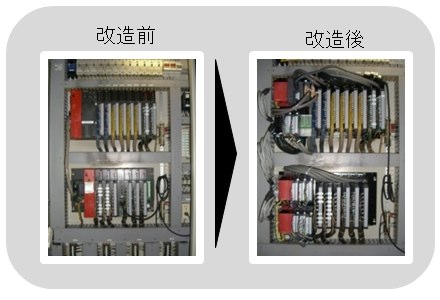 工場廃水用制御盤のPLC（シーケンサ）リプレースを行いたい、制御盤